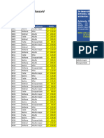 Examen 5 - Excel Basico