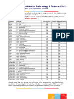 BITSAT-2021 Cut-Off Scores