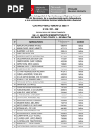 Res. Reclutamiento CPMA 076-2023 (R) (R) (R)