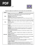 RERPETORIO - Audiciones de Ingreso 2023-2024