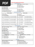 Formulario Química Inorgánica