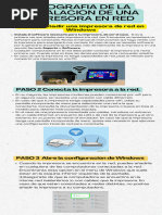 Infografia de La Instalacion de Una Impresora en Red