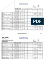 Cartas de Calibración - Modulo B - AkalB5B - Finales