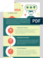 Infografia de Demanda de Mercado