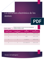 La Estructura Electrónica de Los Átomos