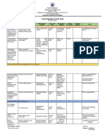 School Action Plan 3faith