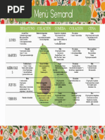 Plan Alimentación 3