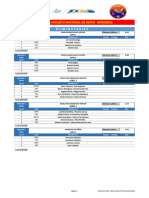 STARTLIST 4ta FECHA CIRC - NACIONAL MERCEDES 2 DE SETIEMBRE