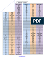 6 Sinif 8 Unite Bookworms Konu Anlatimi 2 Irregular Verbs List