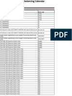 Spdji Equity Rebalance Current