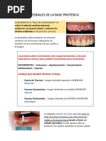 Materiales de Una Prótesis Total