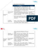 Cartel de Contenidos Matemática-Secundaria