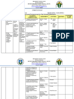 Learning Plan For Grade 10 Social Studie