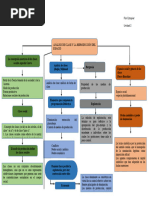 Mapa 2