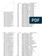 Simulacros de Examen de Residentado Médico (Respuestas) - Respuestas de Formulario 1