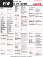 Keyboard Shortcuts For Pages, Numbers, and Keynote