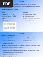 Present Valves