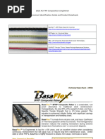 Rebar IDand Manufacturer Data Sheets