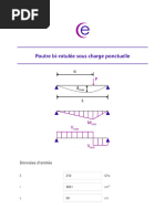 Exercice RDM