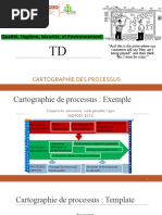 TD Cartographie Processus SMQ