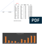 Ejercicios en Excel - Leigue