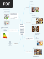 Cadena de Suministro