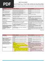 Detailed Comparison-New-Schedule-M-vs-Existing