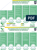 Recomendaciones Docentes 1-2024 Alfa