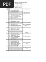 BPE Sy Microproject