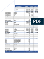 Cuadro Presupuesto Finanzas Personales V1 17052023