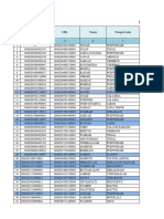 Data Lansia Purwodadi