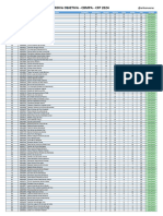 Resultado Objetiva - CBMPA CFP 2024 (Arilsonveras)