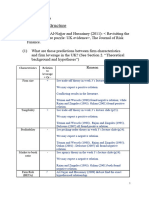 Topic: Capital Structure: SEMINAR 3 (Week 4)