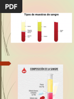 Clase 4 Organizacion Del Laboratorio