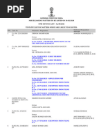 Miscellaneous Matters To Be Listed On 14-02-2024 NMD Advance List - Al/30/2024 Tentative List of Matters Which Are Likely To Be Listed