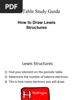 Lewis Dot Diagram