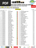 XCO Coppa Città Di Albenga 2024 - Juniores