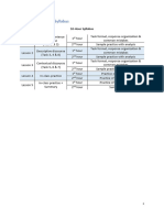 口语考试介绍CELPIP Speaking Syllabus