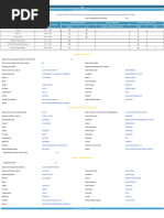 Final Sif Report 2022 23