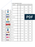 Price List Harga Terbaru Mei 2022