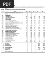 Calendario Valoriado