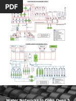 PFD Coke 5 Updated 23 - 06 - 2022