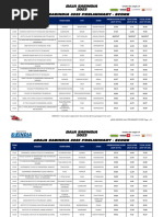 Bsi 2023 Preliminary Compilation Sheet Day1 and 2 - Rev001 - Ebaja - 1665237863