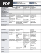 DLL - Science 3 - Q2 - W6