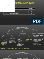 Inorganic & Physical Chemistry