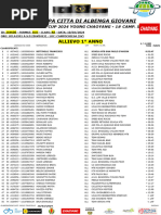 XCO Coppa Città Di Albenga 2024 - Allievi 1