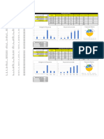 Base de Dados - CALC