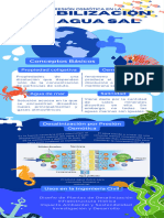 Presión Osmótica en La Potabilización Del Agua