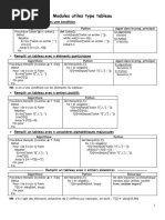 Modules Utiles - Type Tableau
