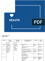 Health - Grade 3 - MELCs